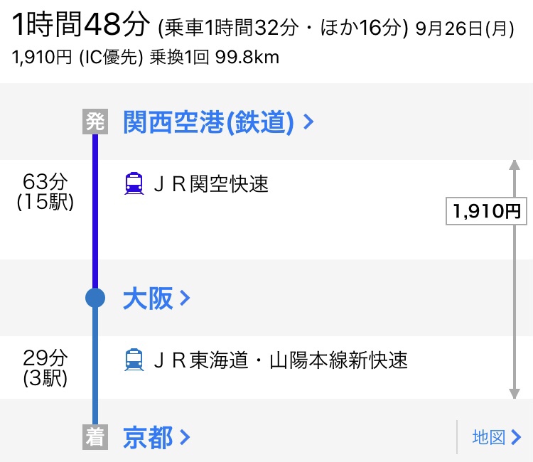 関西空港→京都へ行くなら、大阪で1回乗り換えるとかなり安く！