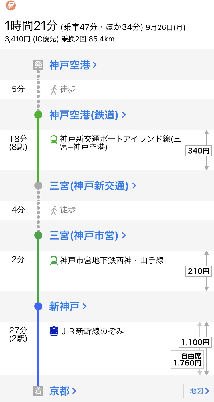 三ノ宮→新神戸（市営地下鉄）、新神戸→京都（新幹線）